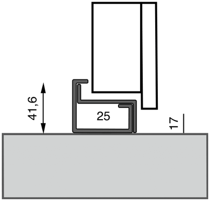 Стандартный порог Стандартный порог